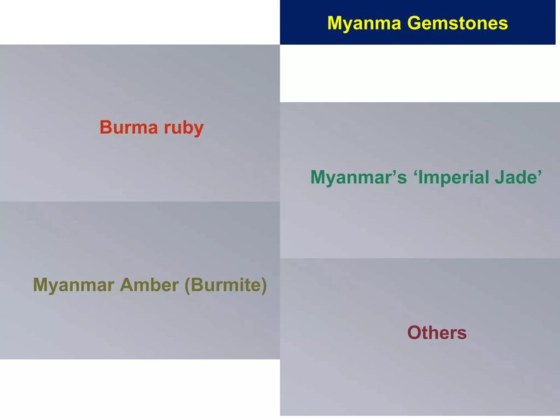 Experience the Thrill of Fortune Gems 2 Slot Game in Myanmar - overview